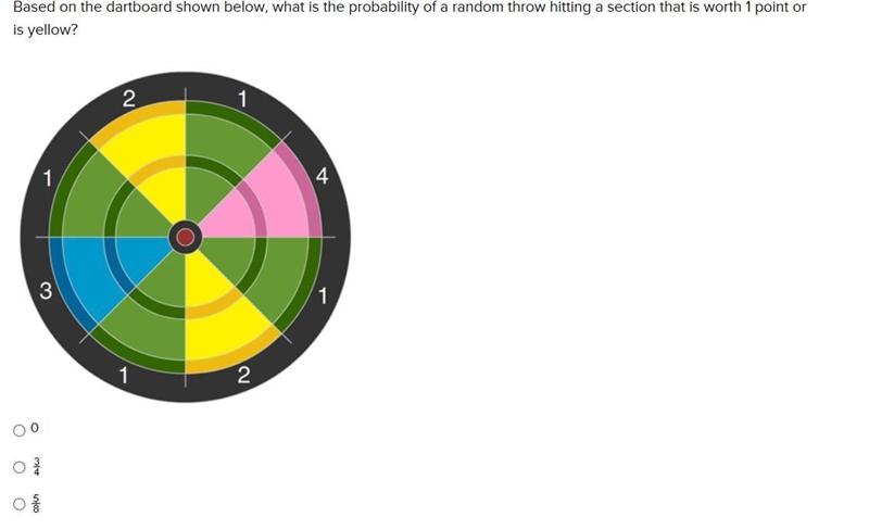 Based on the dartboard shown below, what is the probability of a random throw hitting-example-1