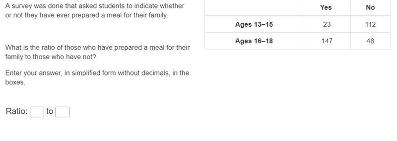 A survey was done that asked students to indicate whether or not they have ever prepared-example-1