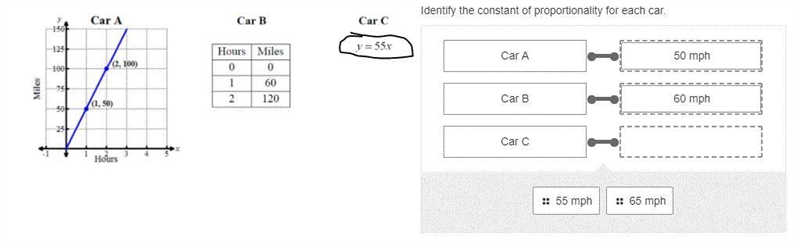 I really don't even remember learning this... PLEASE HELP. :) politely I kind of already-example-1