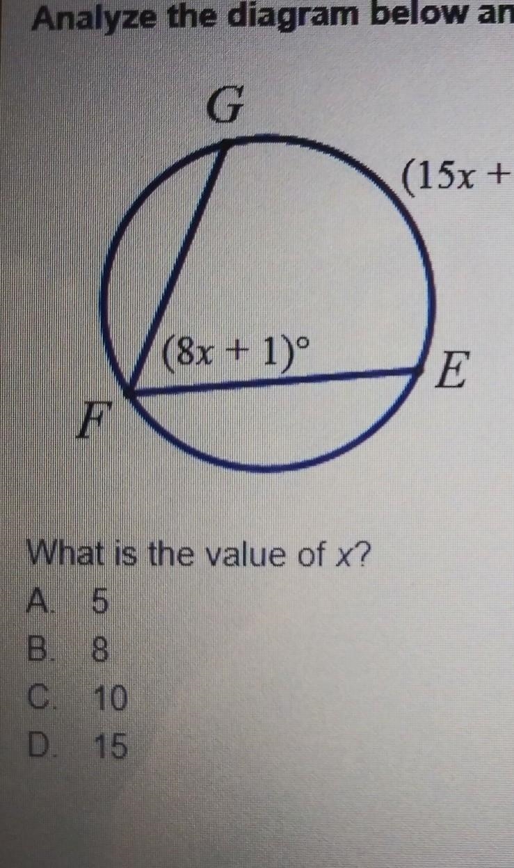 Analyze The Diagram Below And Answer The Question That Follows (15x+10) (8x+1) What-example-1