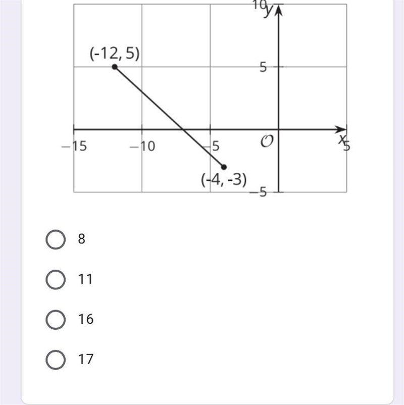 What is the length of the line segment?-example-1