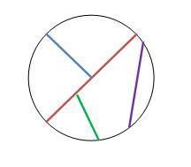 Which segment is a diameter of the circle?-example-1