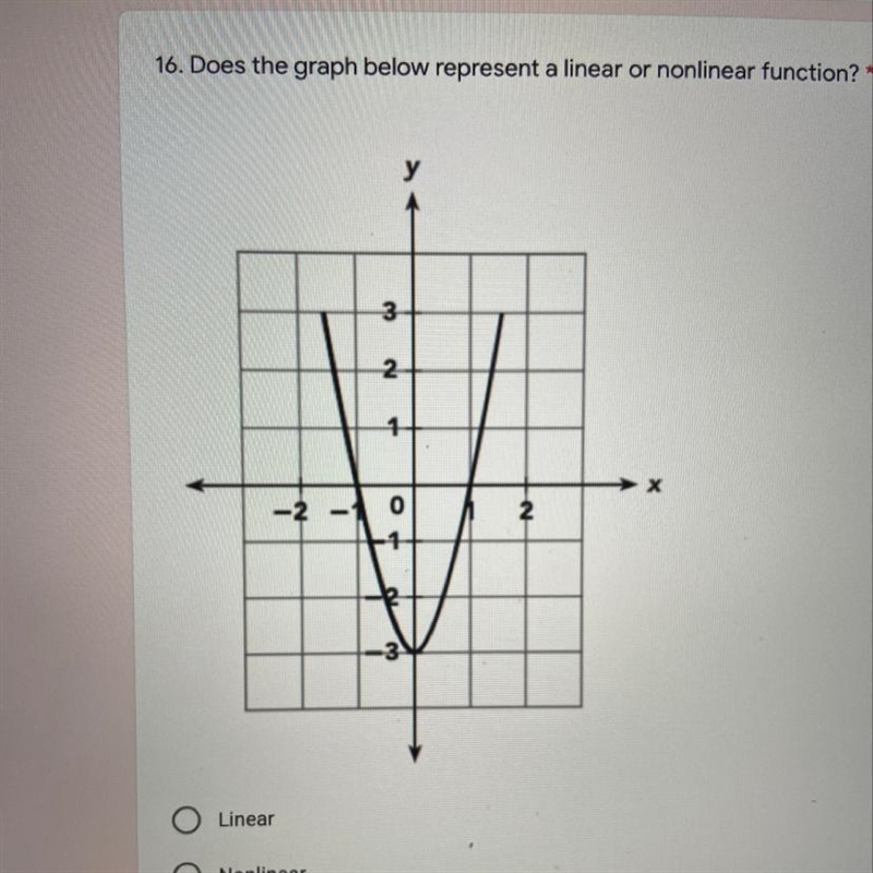 16. Does the graph below represent a linear or nonlinear function?-example-1