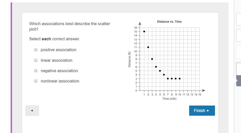 Help me with scatter plots-example-1