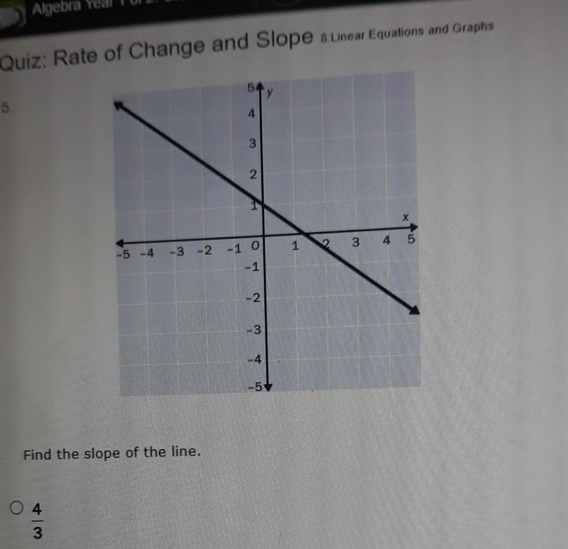 Find the slope of the line. 4/3 -4/3 -3/4 3/4 ​-example-1