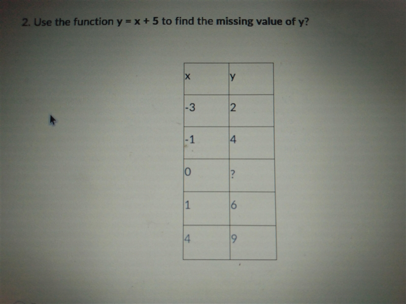 PLEASE HELPP A 5 B 6 C -5 D NONE OF THE VALUES-example-1