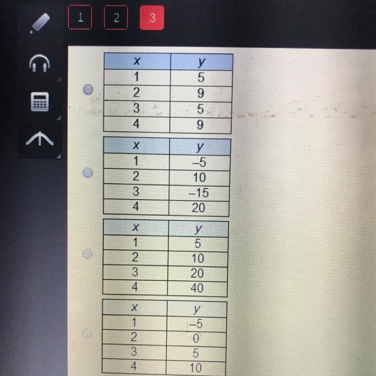 Which table represents a linear function?-example-1