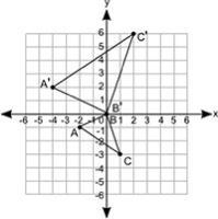 Two similar triangles are shown on the coordinate grid: Which set of transformations-example-1