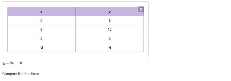 PLEASE ANSWER True or False: Because the rate of change of the table is equal to that-example-1