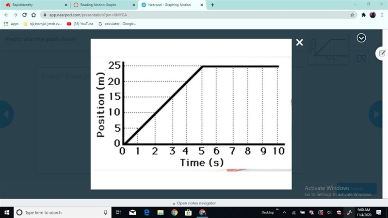 Predict what this graph shows-example-1