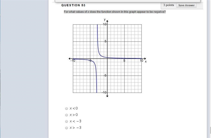 PLZ HELP LAST QUESTION I NEED For what values of x does the function shown in this-example-1