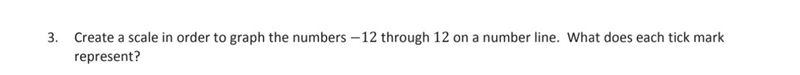 Choose an integer between -5 and -10. Label it ܴ on the number line created in Problem-example-1