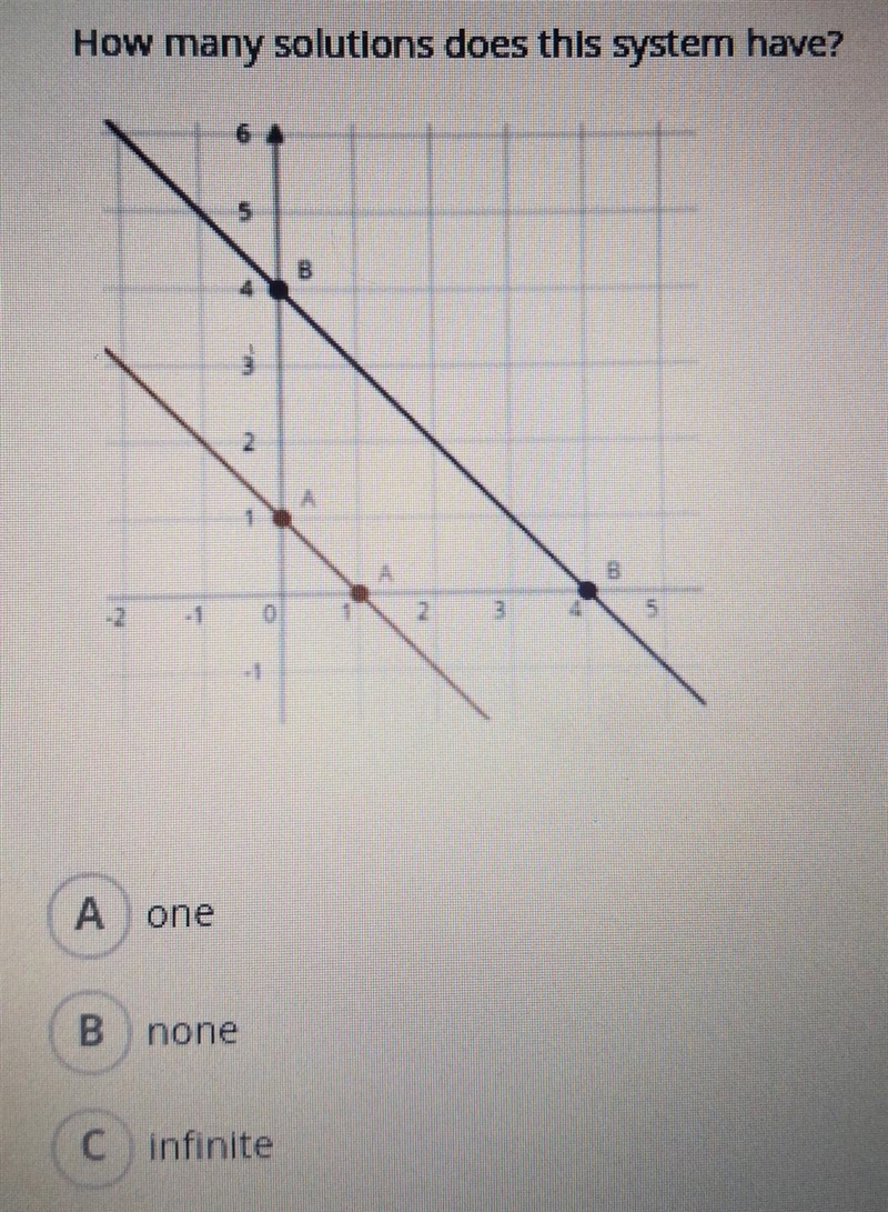 How many solutions does this system have? A one B none C infinite​-example-1