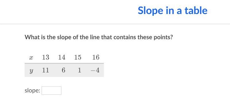 PLZ HELP ME ON THIS. Learning Slope-example-1