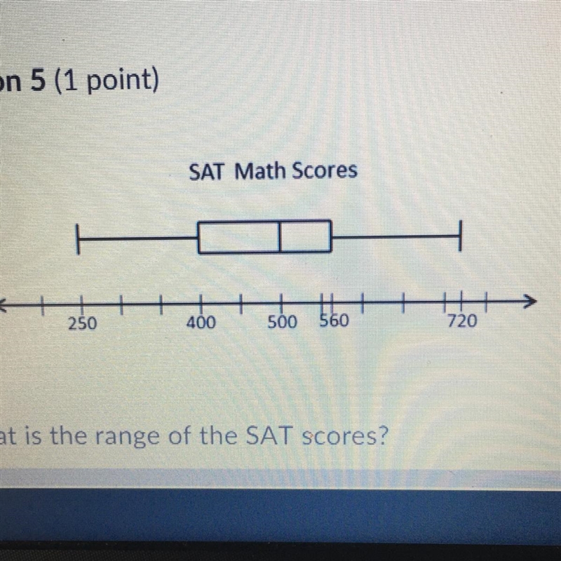 What is the range of the SAT scores? 400 470 560 500-example-1