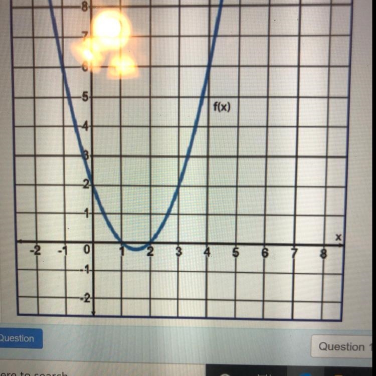 Describe the solution of f(x) shown in the graph A.) all real solutions B,) all solutions-example-1