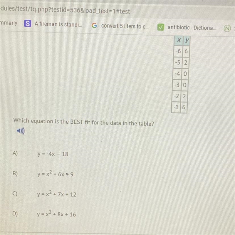 Which equation is the BEST fit for the data in the table?-example-1