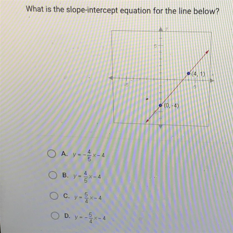 What is the slope-intercept equation for the line below?-example-1