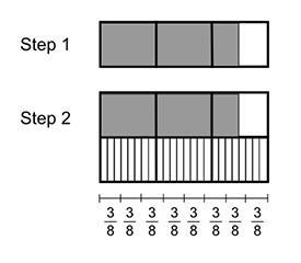 The fraction model below shows the steps a student performed to find a quotient. Which-example-1