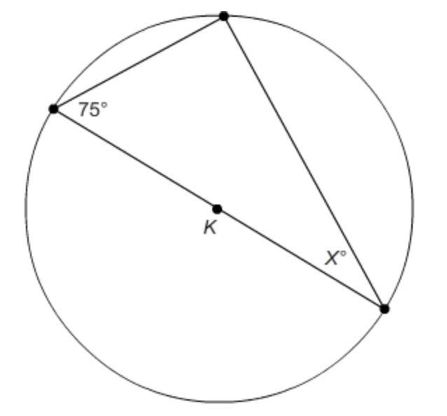 In circle K, what is the value of x? x = 30° x = 25° x = 20° x = 15º A triangle inscribed-example-1