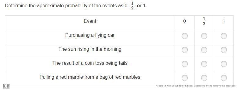 Determine the approximate probability of the events as 0, 1/2, or 1.-example-1