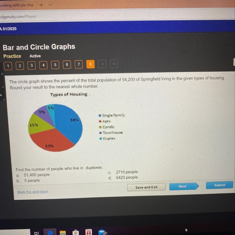 The circle graph shows the percent of the total population of 54,200 of Springfield-example-1