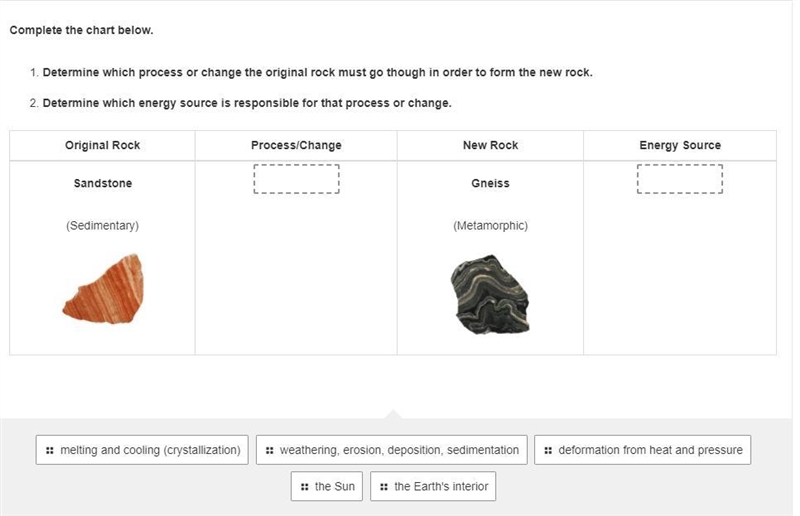 Complete the chart below. Determine which process or change the original rock must-example-1