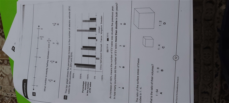 this bar graph shows the percentage increase in the no.of electric vehicle sales for-example-1