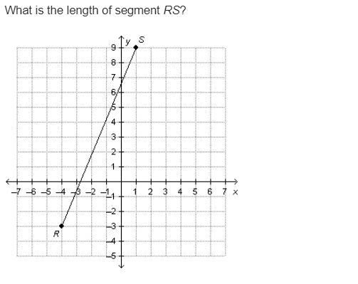 What is the length of segment RS?-example-1