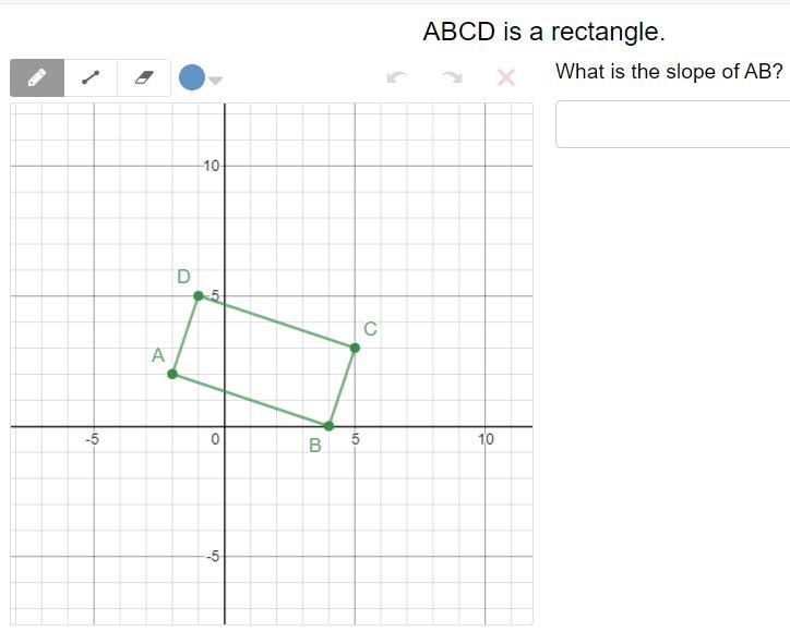 What is the slope? VERY EASY-example-1