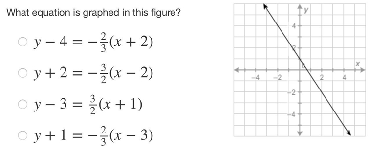 Question in the photo below-example-1