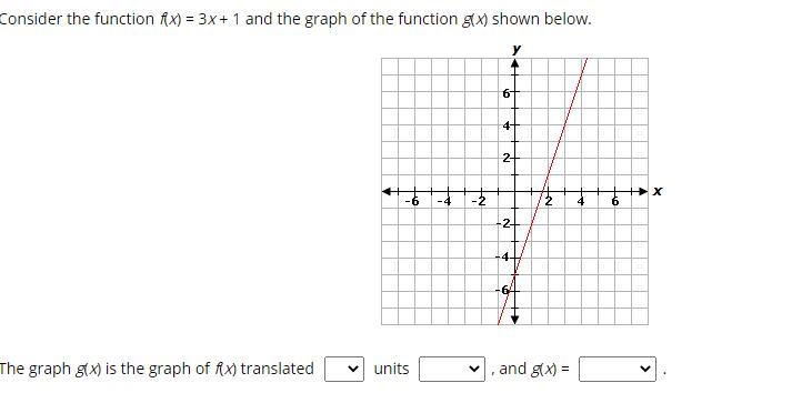 Consider the function f(x) = 3x + 1 and the graph of the function g(x) shown below-example-1