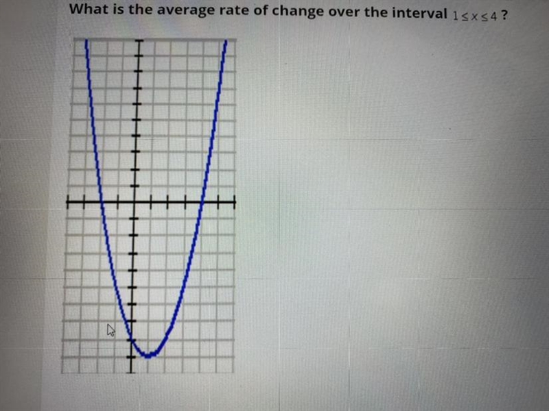 What is the average rate of change over the interval given?-example-1