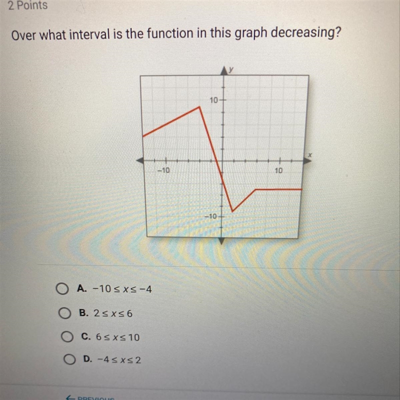 Over what interval is the function in this graph decreasing? A. -10 sxs-4 O B. 2 sxs-example-1