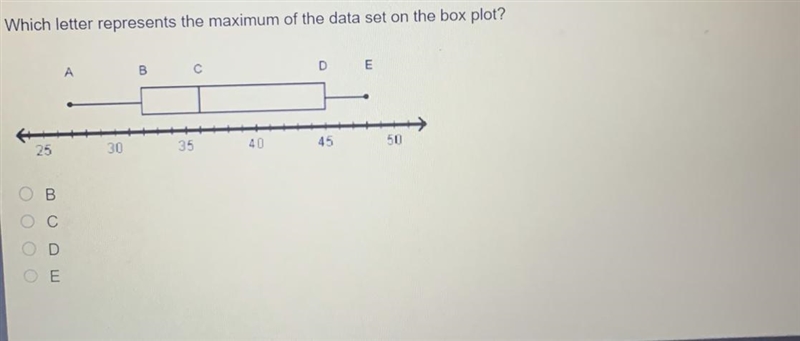 PLS ANSWER QUICK Which letter represents the maximum of the data set on the box plot-example-1