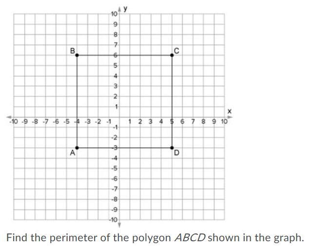 Find the perimeter of the polygon ABCD shown in the graph. Question 16 options: A-example-1