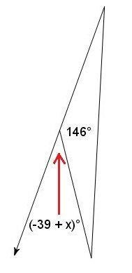 PLEASE HELP:))) Find the value of X.-example-1