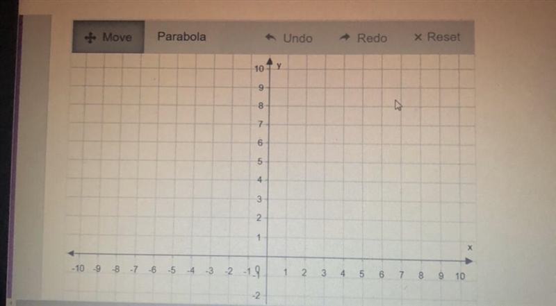 Please help ASAP Use the parabola tool to graph the quadratic function f(x) = -(x-example-1