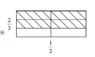 Jamie was simplifying 2/3 divided 2 Which model best represents this expression?-example-1