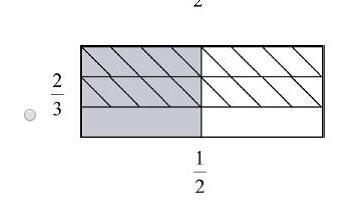 Jamie was simplifying 2/3 divided 2 Which model best represents this expression?-example-2