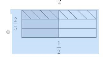 Jamie was simplifying 2/3 divided 2 Which model best represents this expression?-example-4