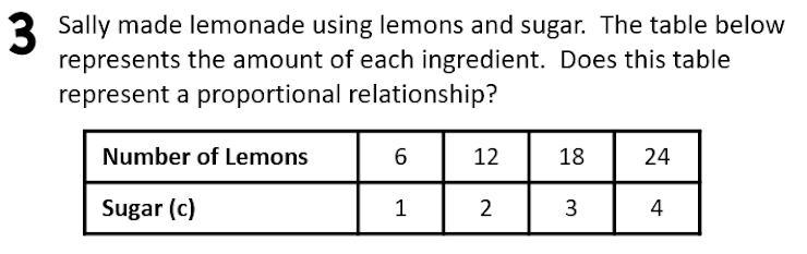 What is a proportional relationship ?-example-1