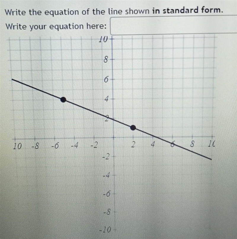 SOLVE THE GRAPH IN STANDERD FORM (there's a pic)​-example-1