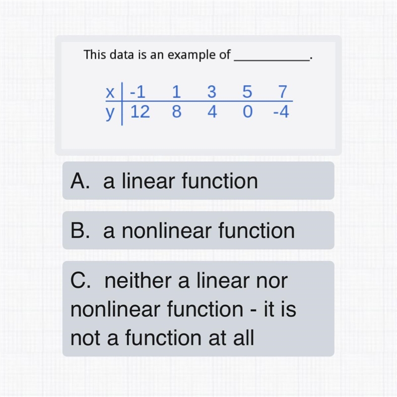 What is this data an example of? *serious answers only*-example-1