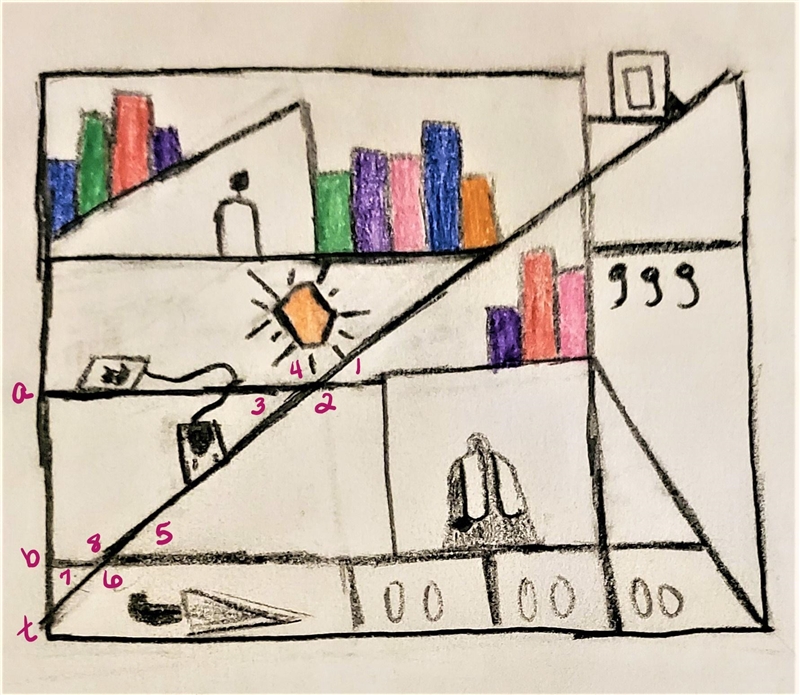 You want to build this bookshelf. Given that a∥ b and m∠3=x and m∠2=x+30. Find the-example-1