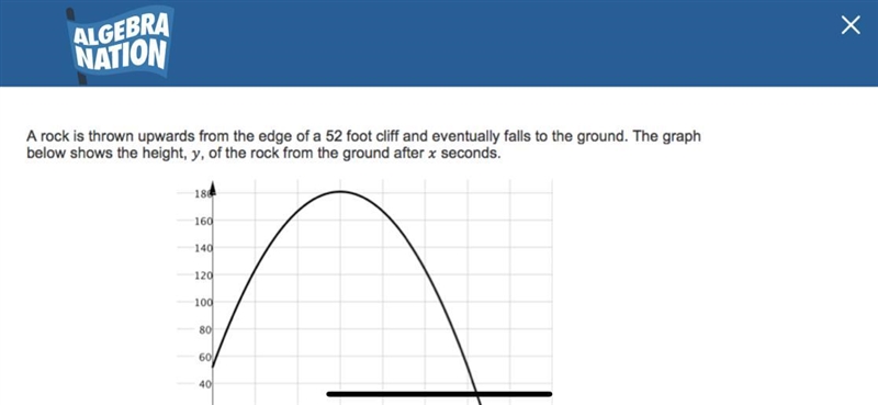 How do I solve this?-example-1