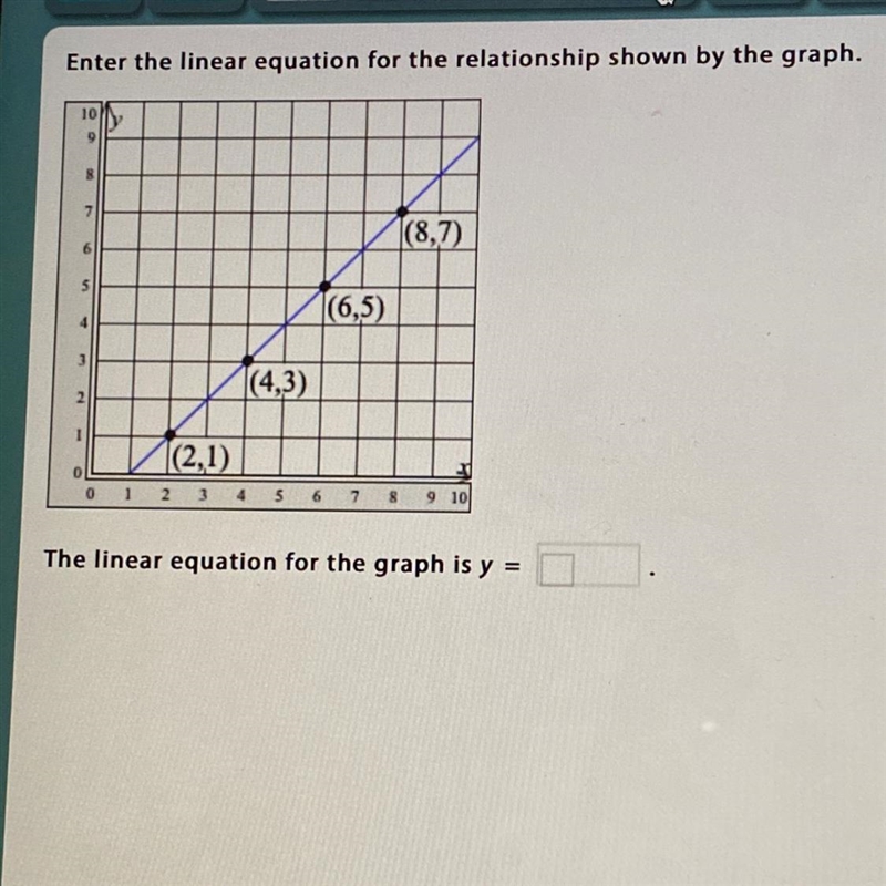 Enter the linear equation for the relationship shown by the graph. (8,7) 1(6,5) (4,3) |(2,1) 2 3 1 4 5 The-example-1