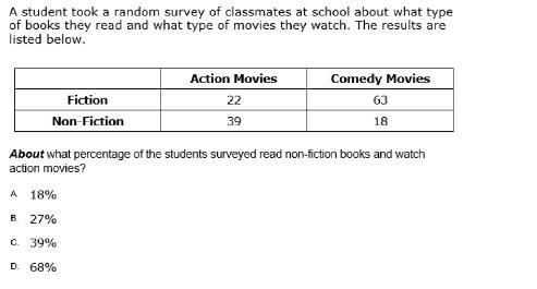 Is there some one who can help me please-example-5