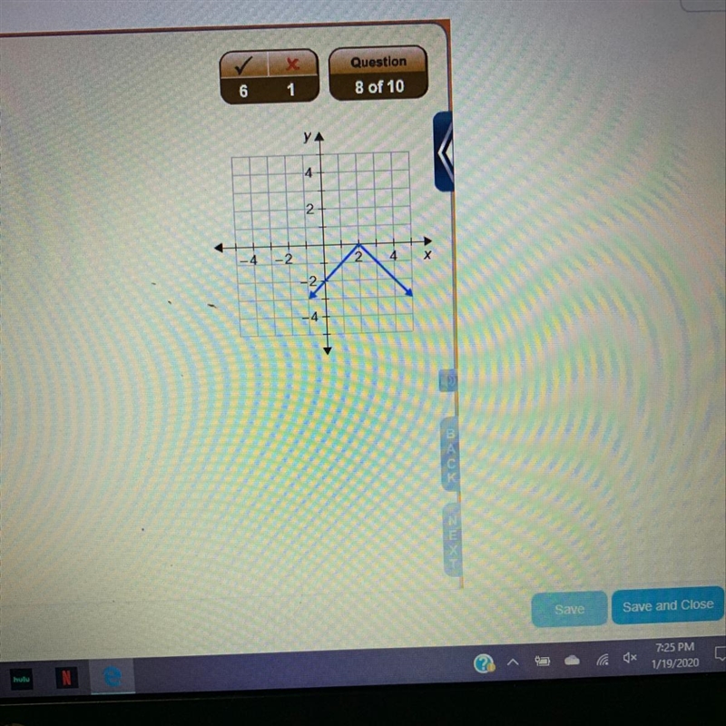 Which equation describes the graph? a:y=-|x+2| b:y=-|x|+2 c:y=-|x-2| d:y=-|x|-2-example-1