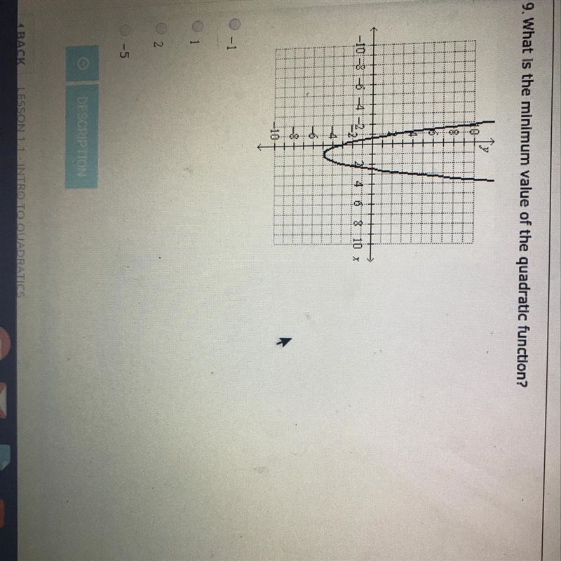 What is the minimum value of the quadratic function?-example-1